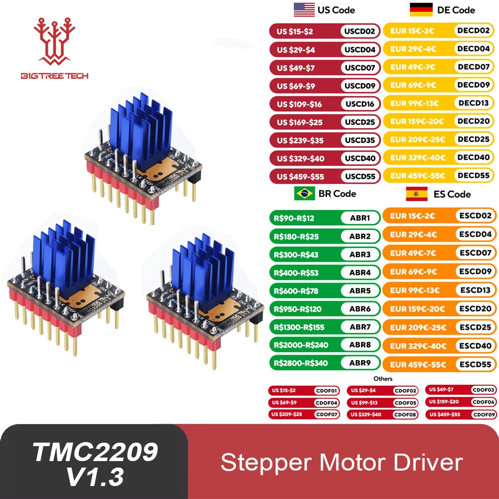 

BIGTREETECH TMC2209 V1.3 Stepper Motor Driver UART VS TMC2208 TMC2130 3D Printer Parts For Octopus V1.1 SKR 2 Board Ender 3 V2