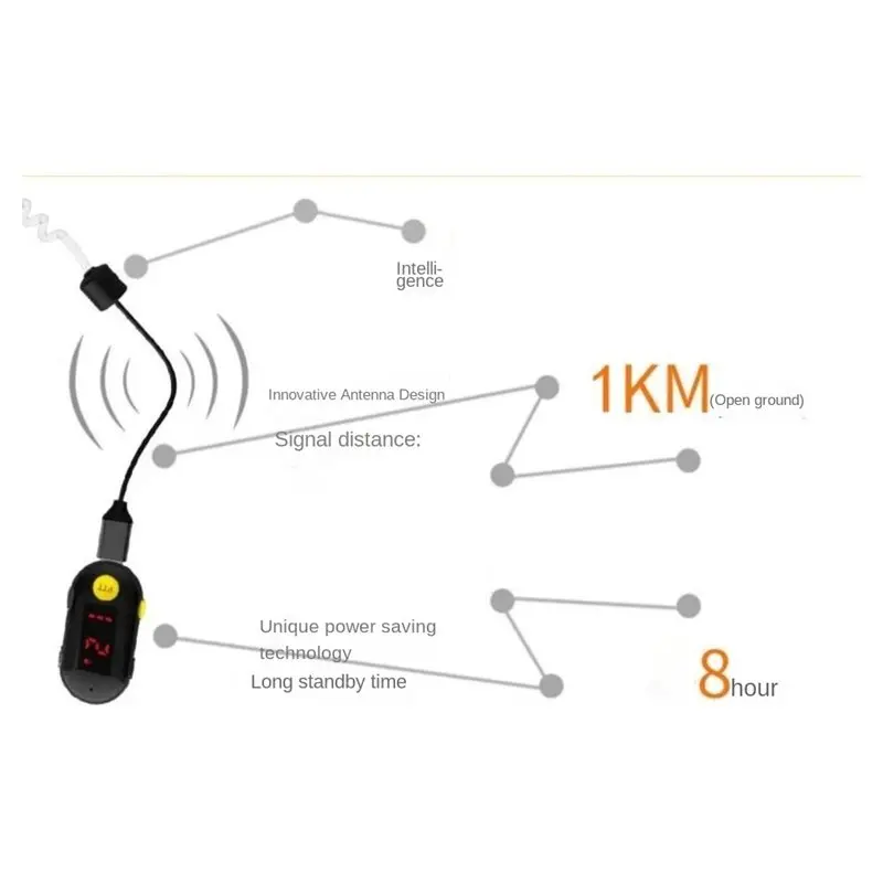 [B24B!】 Super Small Walkie Talkie Baseball Two-Way Fm Ra Communication Device Portable Base Station For Restaurants,Beauty