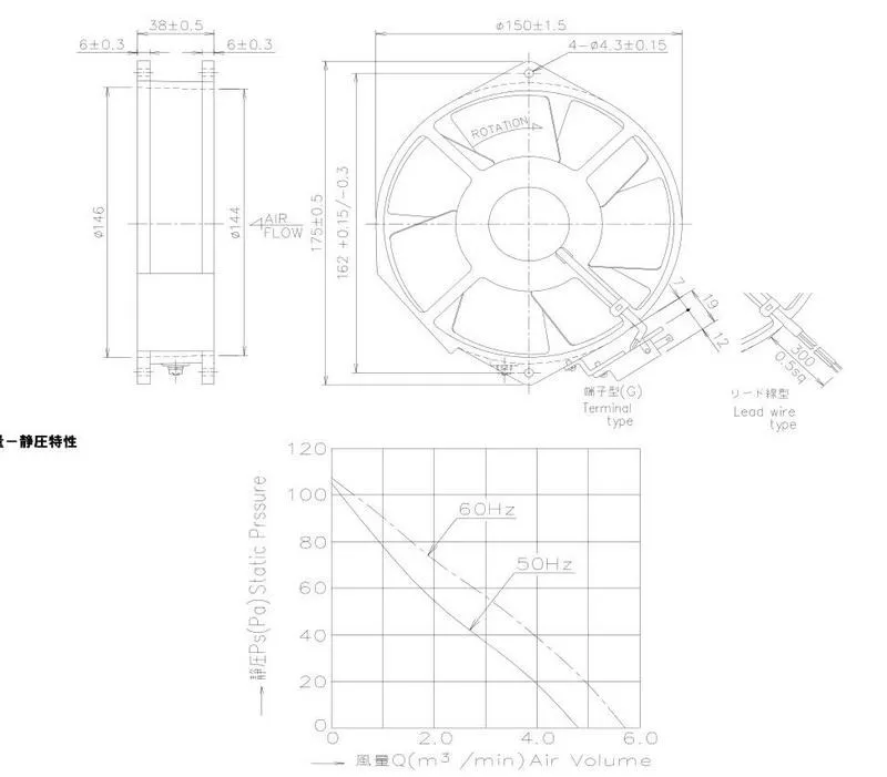 Imagem -06 - Szytf 172x150x38 mm Ventilador de Refrigeração do Inversor T796c 220v 36w 60hz 217cfm 50db