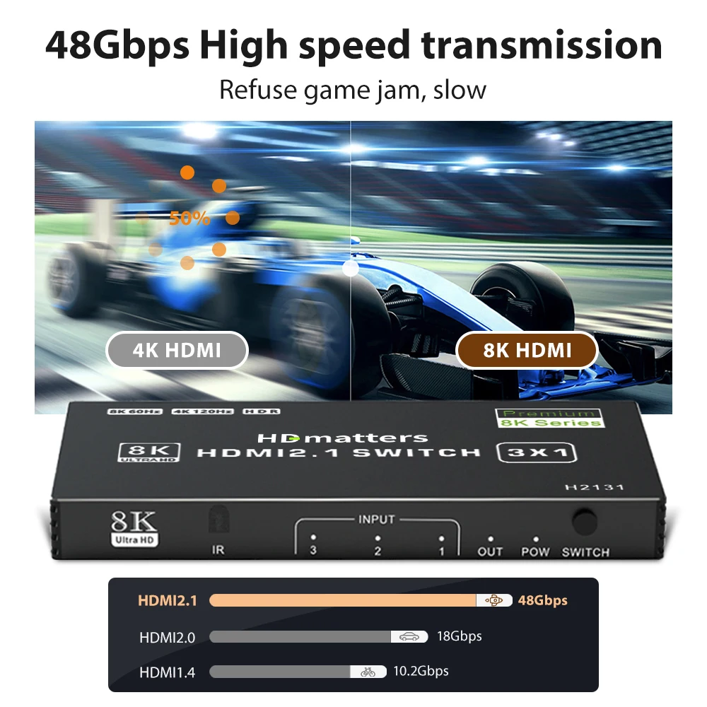 HDMI 2.1 Switch Splitter 120Hz 5-port HDMI 4K 120Hz Splitter Switcher CEC 48gbps HDMI 2.1 Switch 8K with remote HDMI HDR 8K 4K