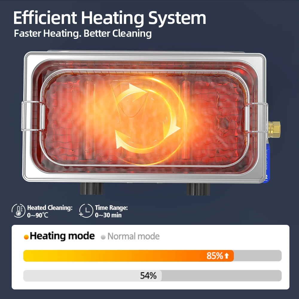Macchina per la pulizia ad ultrasuoni Granbo 15L 40kHz con timer e riscaldatore – Ideale per elettronica, modelli 3D e componenti di stampa