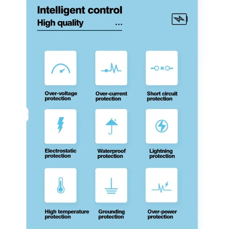 Residential Area AC 22kW Type 2 Wall Mounted Car EV Wall Box Home Charging Station For Electric Vehicle