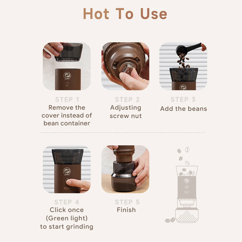 Electric Coffee Grinder 5 Core Grinding Burr Adjustable Fit Home Barista Espresso Grinder Machine SUS 420 Stainless Steel