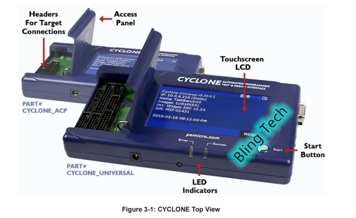 U-CYCLONE programmer CYCLONE emulator UNIVERSAL debugger PROGRAMMER burner Cyclone, ARM Cortex/Kinetis/Coldfire MCUS