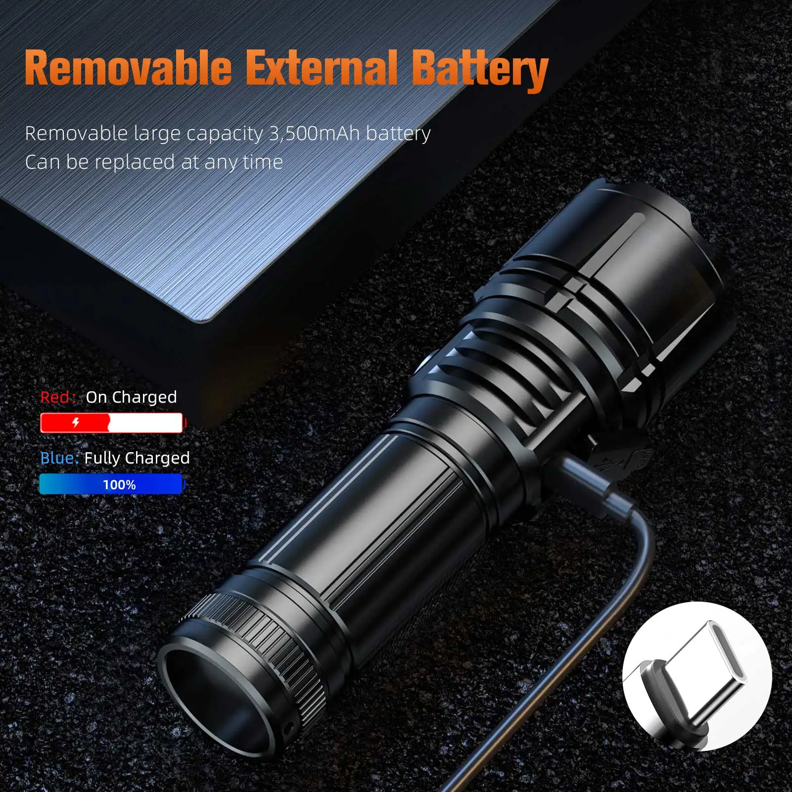 SUPERFIRE Y20 20W LED Flashlight 800m Lighting Distance with Zoom/Gear Memory Function USB-C Rechargeable Torch for Camping