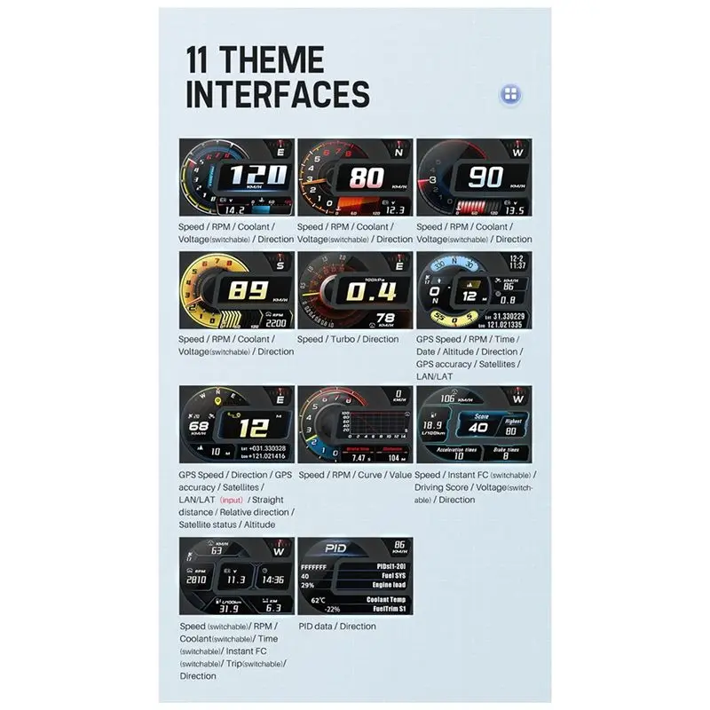 Efficientt-Multi-Function Heads-Up Display Accessories For Car Ambient Light Driving Score Heads-Up Display A590-Pro