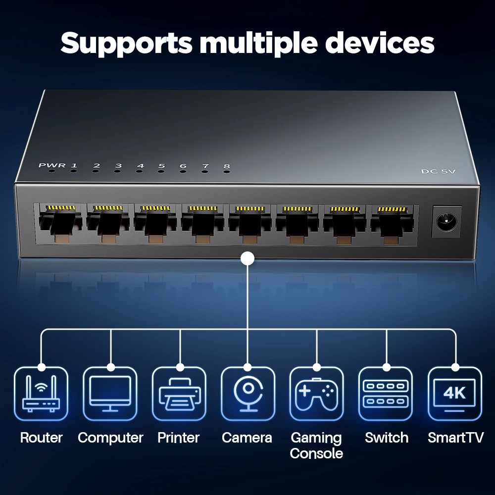 AMPCOM Network Switch 5/8 Ports Switch Ethernet 1000Mbps Gigabit High Performance Smart Switcher RJ45 Hub Internet Injector