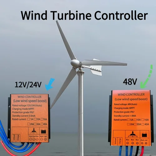 Controlador de generador de turbina eólica MPPT, controlador de generación de energía eólica de 500W y 3000W con protección contra sobrecarga, resistente al agua IP67