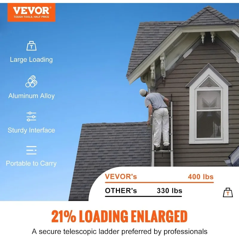 ポータブルアルミ製伸縮はしご、15フィート、家庭/RV/ロフト用多目的、ANSI規格適合