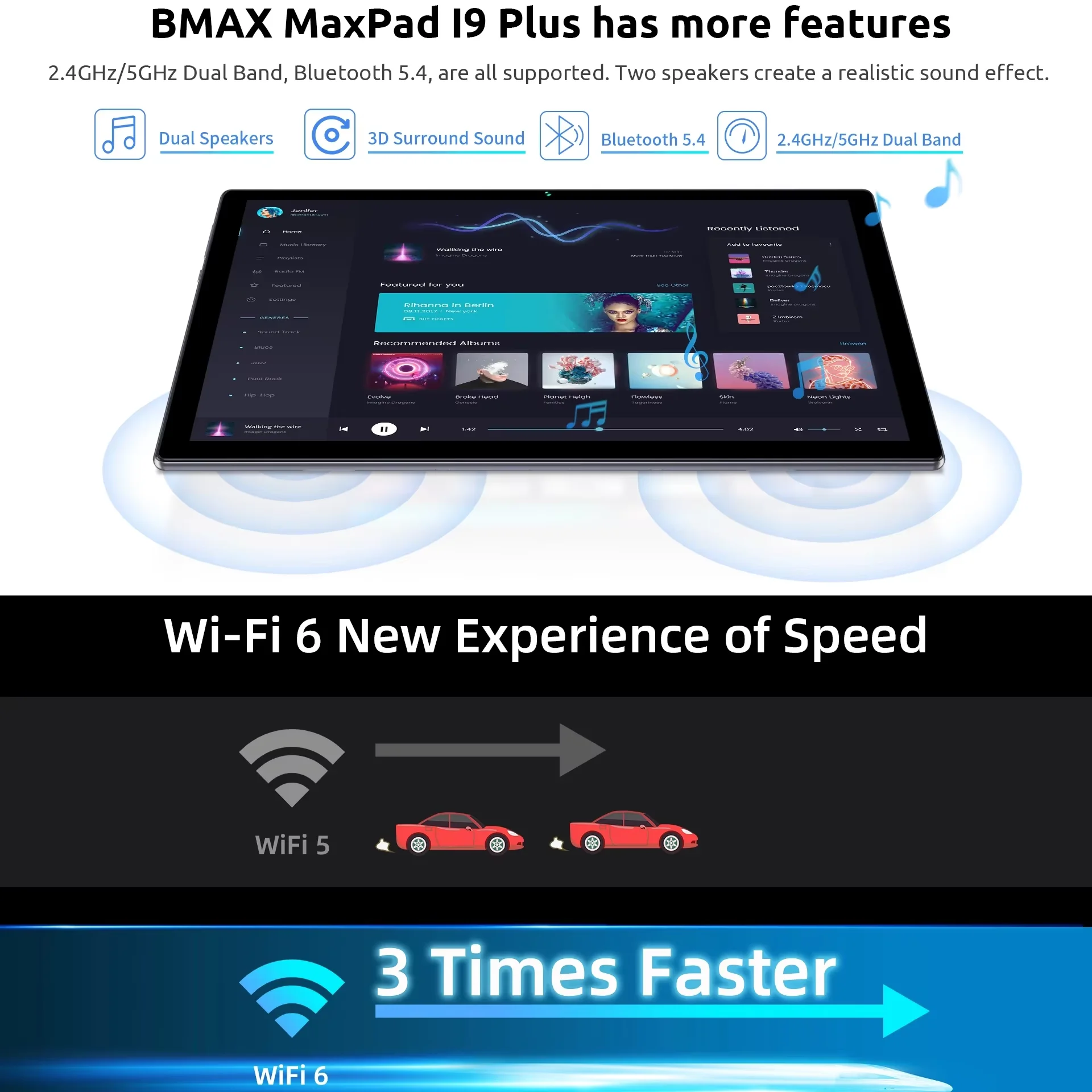 Bmax I9 Plus 10.1-Inch Tablet (4+20)Gb Ram 128Gb Rom Rockchip