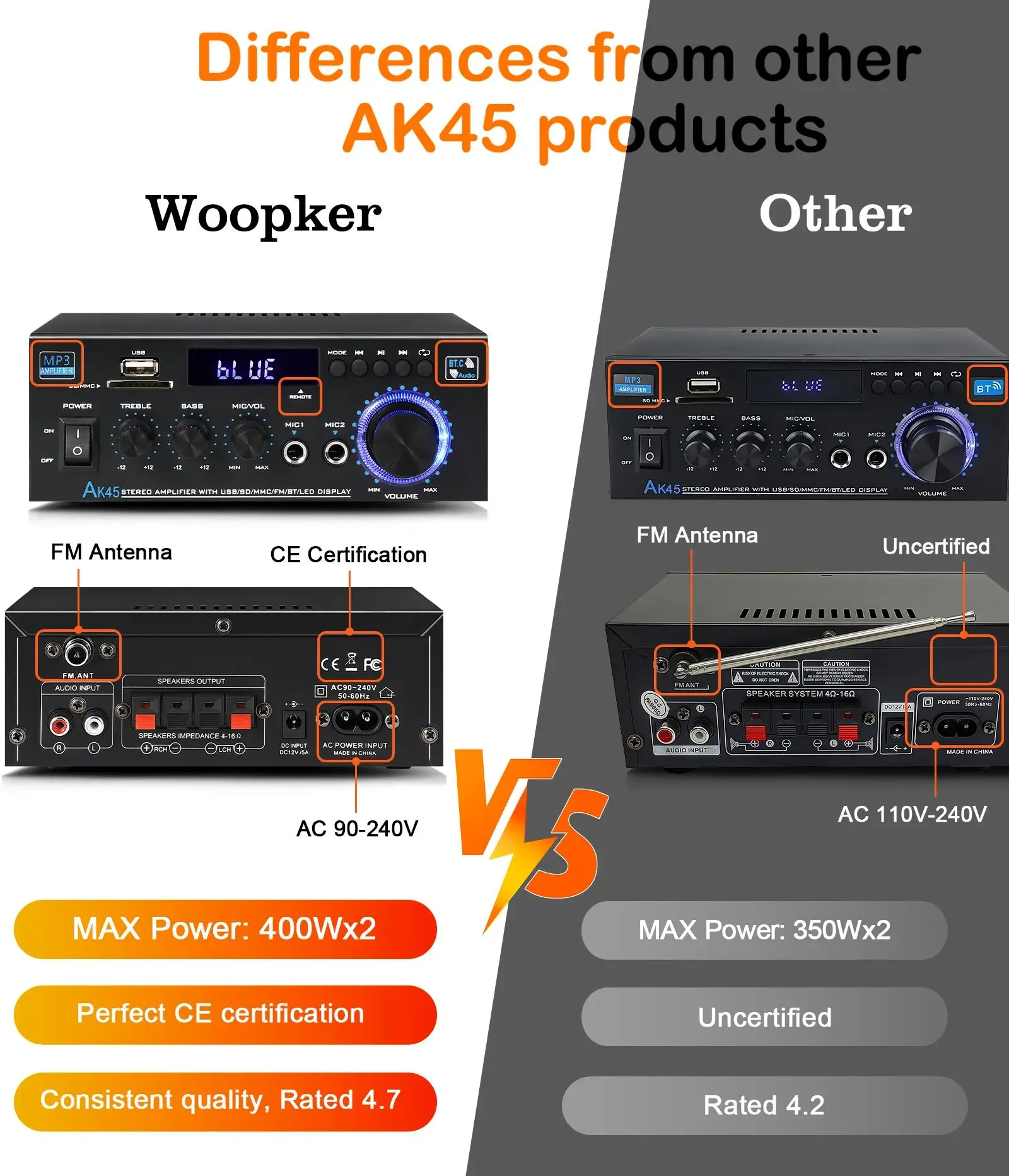 Woopker AK45 HiFi усилитель мощности Max 800 Вт Bluetooth 5,0 AMP объемный звук цифровые аудио колонки подходят для домашнего автомобиля караоке