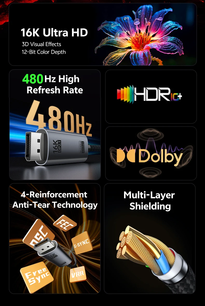 16K USB-C-auf-DP-Kabel 8K120Hz 4K 240Hz Typ-C-auf-DisplayPort-Adapterkabel für MacBook Pro/Air Laptop C-auf-DisplayPort-Kabel – Detail 2
