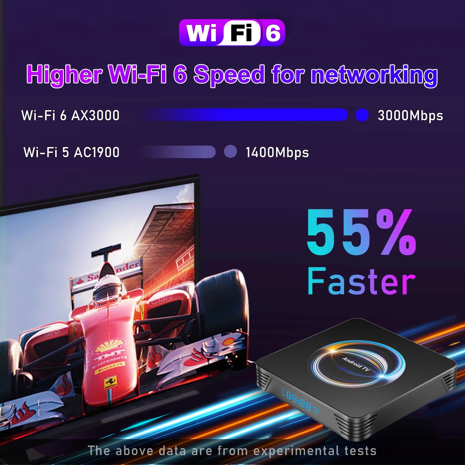 Android 14 X66 Smart TV Box HDR10 + Dual Wifi BT5.4 8K Video Rom 64GB 128GB Set Top Box Media Player مع Google Voice Assistant