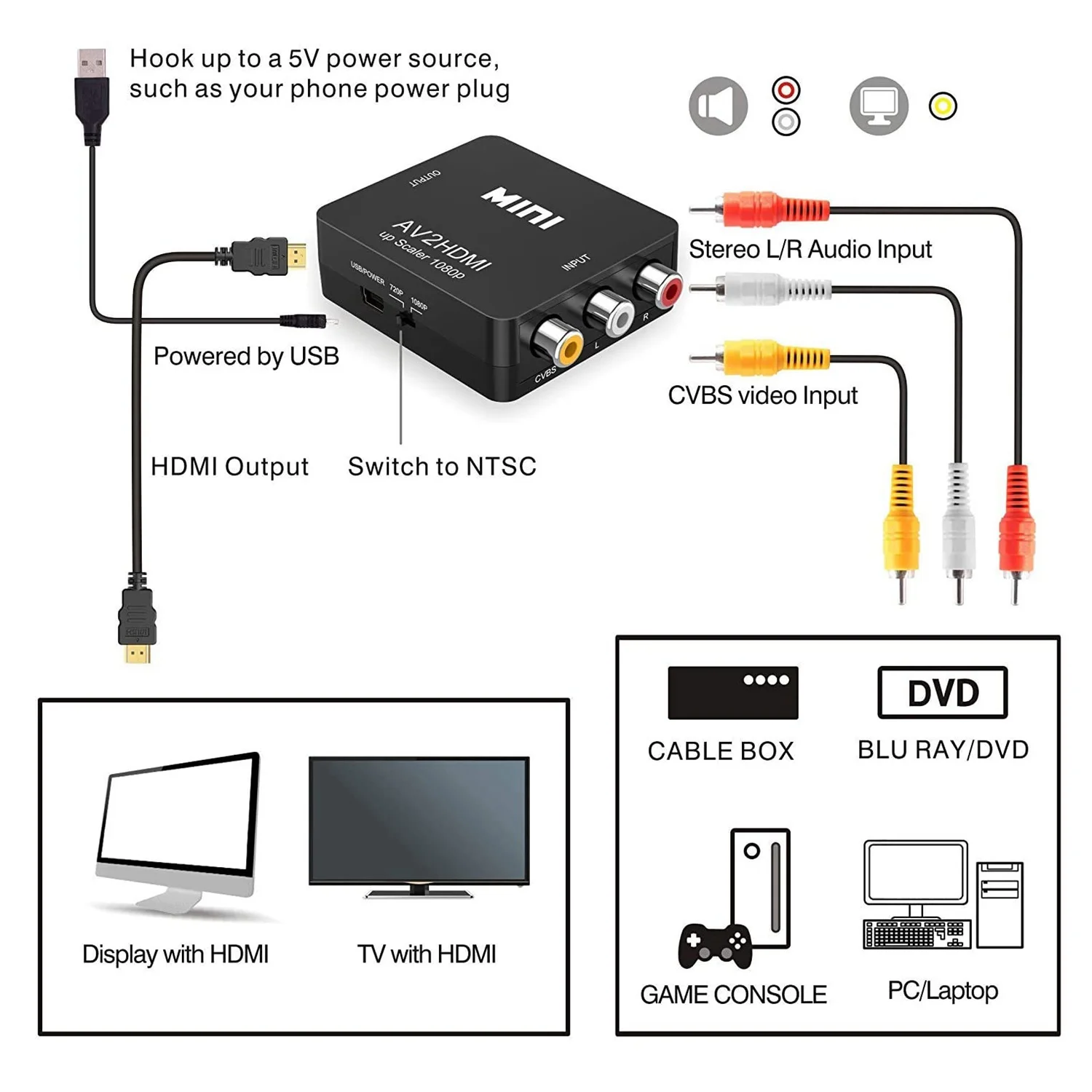 Convertitore da RCA a AV, adattatore convertitore Audio Video CVBS Mini RCA 1080P PAL/NTSC per TV/PC/ PS3/ STB/ VHS
