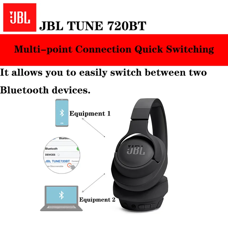 JBL TUNE 720BT Over-ear Wireless Headphones Bluetooth 5.3 Active Noise Cancellation 76-hour Battery Life for Sports Game Music