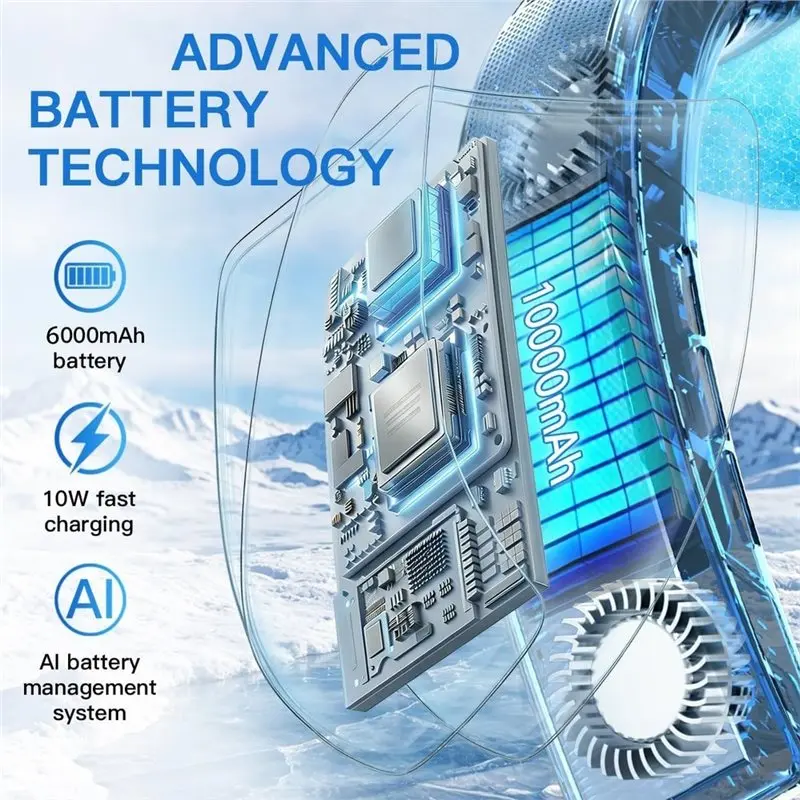 B51CNEW! Personal Fan,3 Ice-Feel Semiconductor Cooling Neck Cooler& Personal Air Conditioner, Wear Comfortable Design Experience