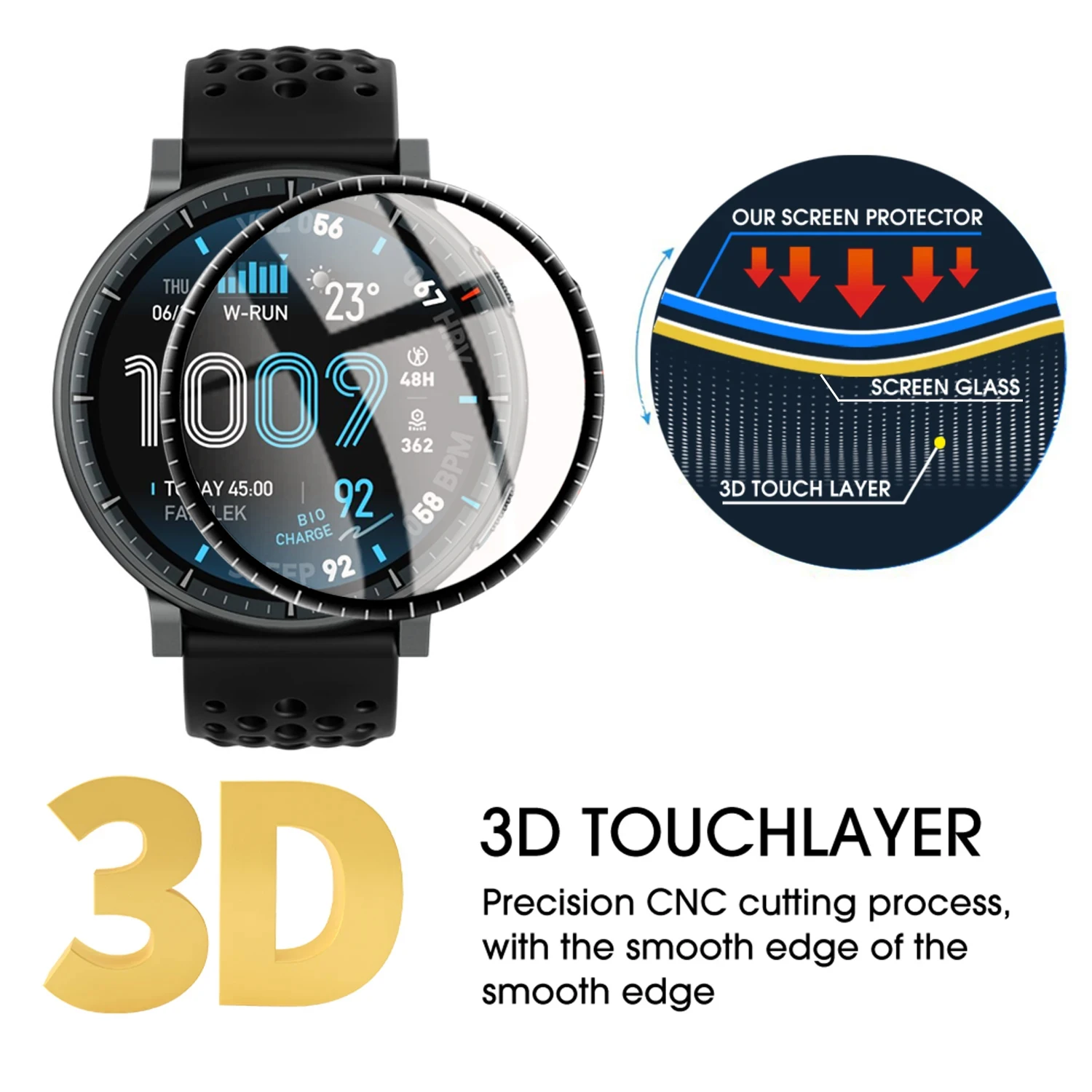 1-5Pcs Screen Protector For Amazfit Active Max Accessories 3D Curved Composite Film Full Coverage Protective Film HD Watch Cover