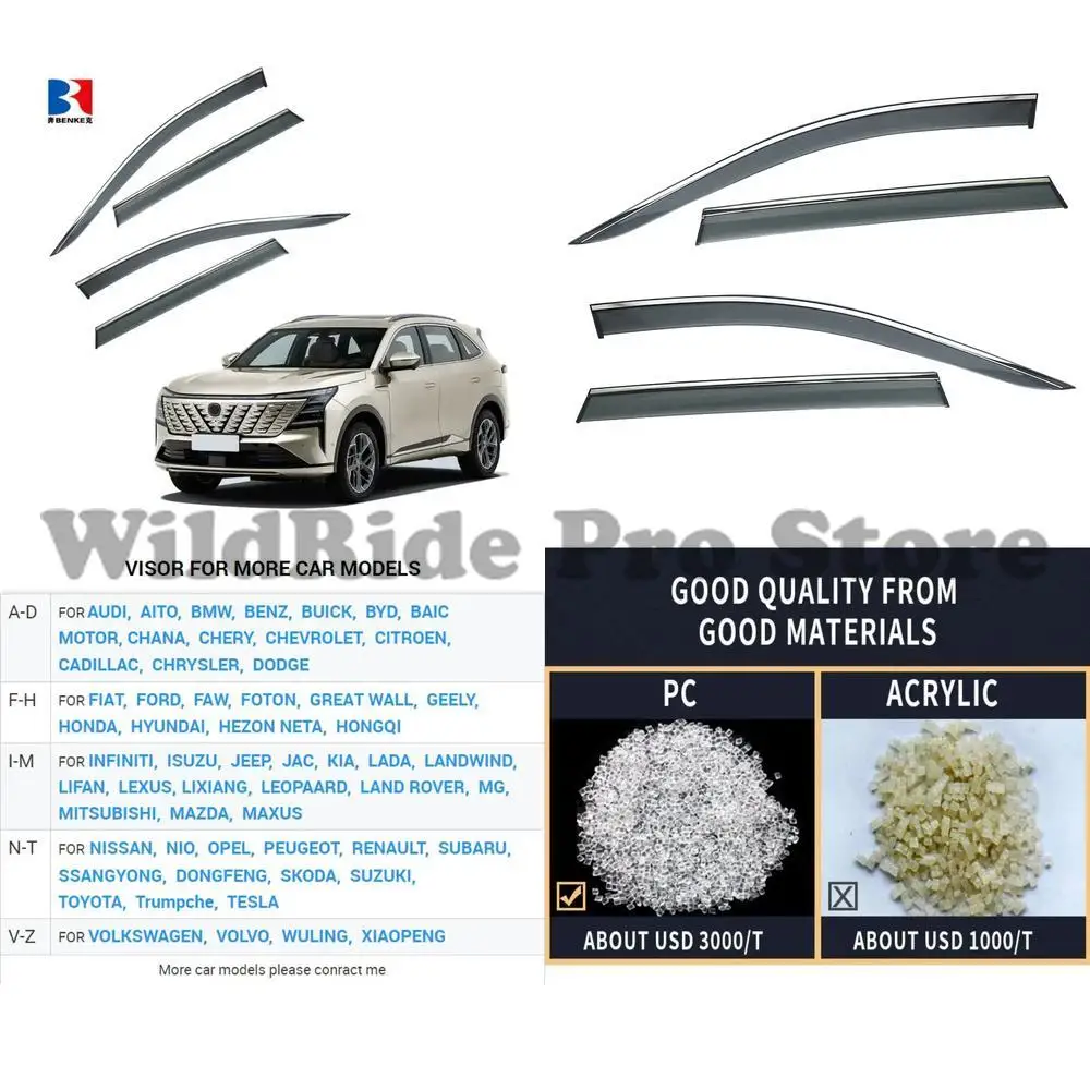 

1 комплект OEM дефлекторов боковых окон, вентиляционные козырьки для CHANGAN CS75 PLUS 2025, автомобильный оконный козырек, ветрозащитный козырек, солнцезащитный дождь