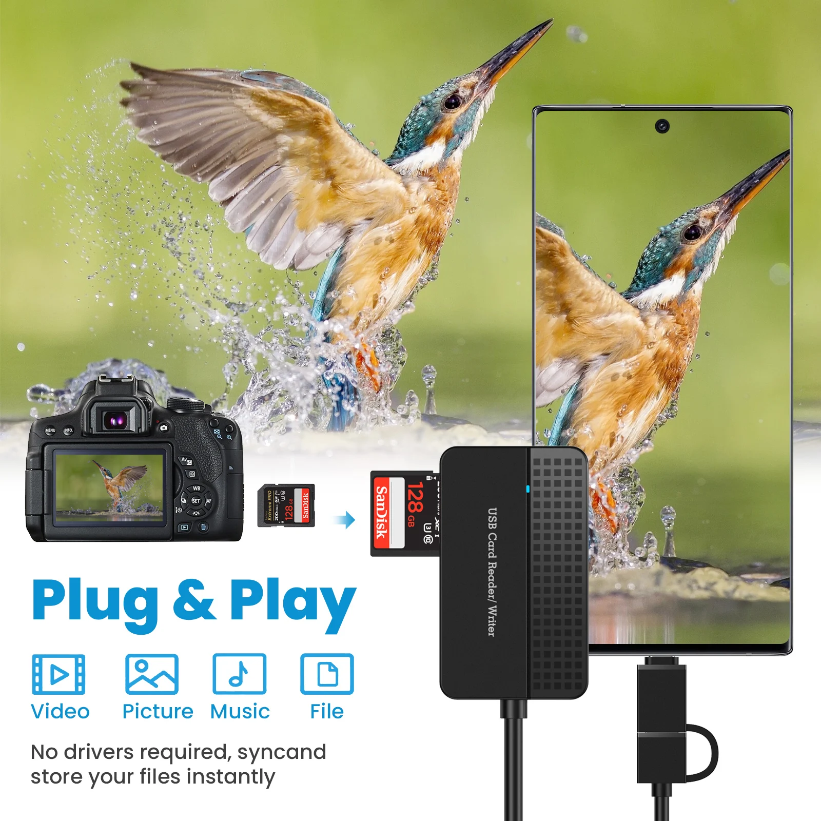 

Portable USB 3.0 SD TF Card Reader Plug and Play Fast Data Transfer Memory Card Adapter Compatible With Phone Laptop