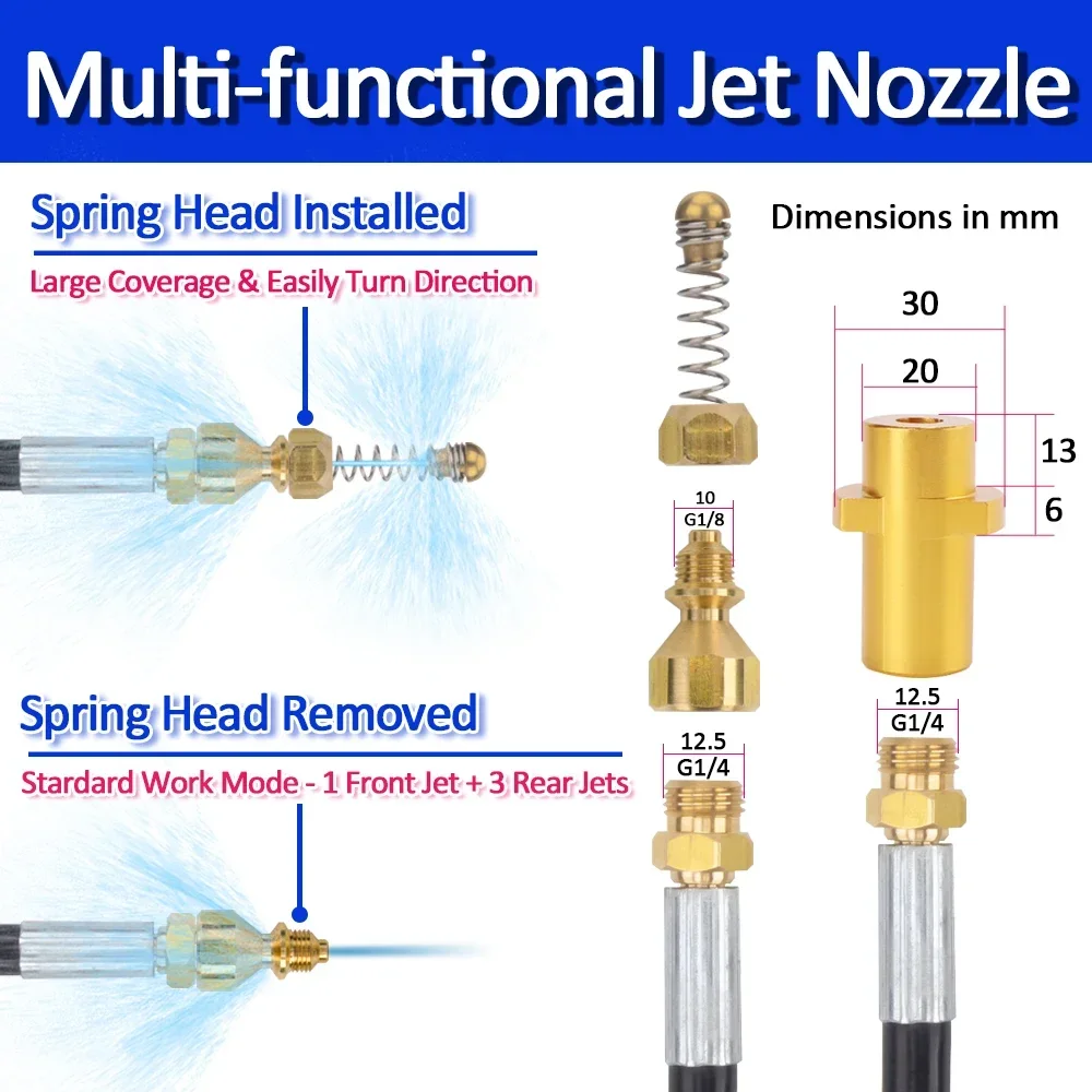 15 m Hochdruckreiniger, Pipeline, Abwasser, Baggerarbeiten, Strahlschlauch, Kanalisation, Abfluss, Jetting-Set, Rohrverstopfung, Verstopfung, Jet-Waschschlauchschnur