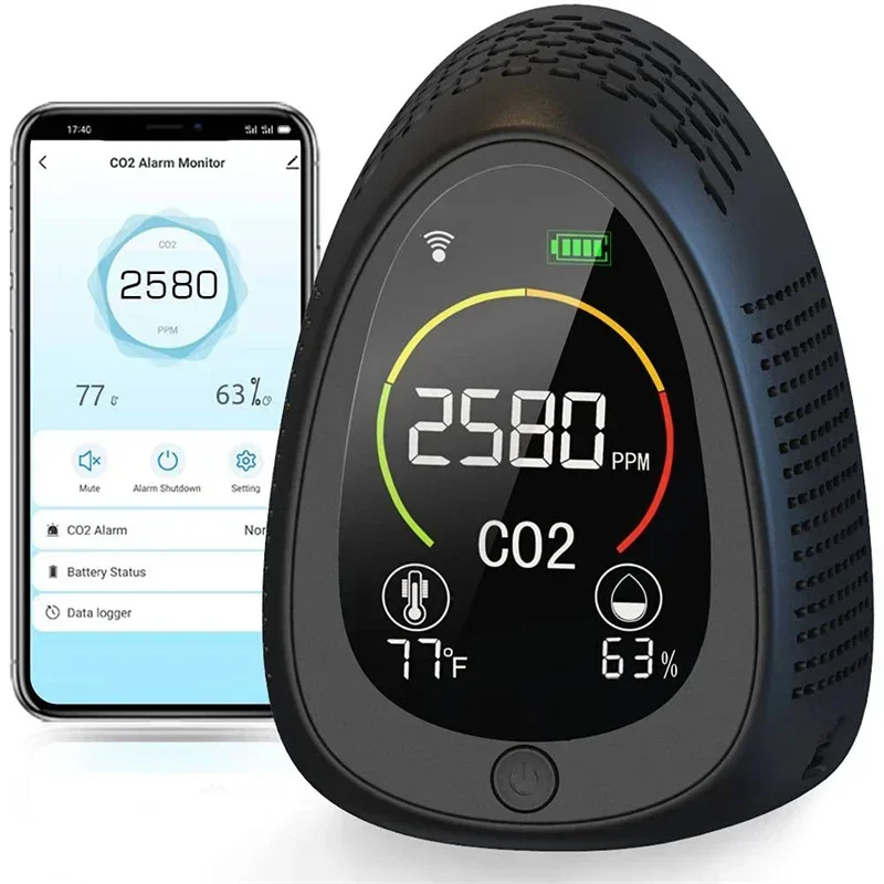 

--Desktop CO2 detector Smoke alarm/Temperature/Humidity/meter Air quality monitor for Home Use