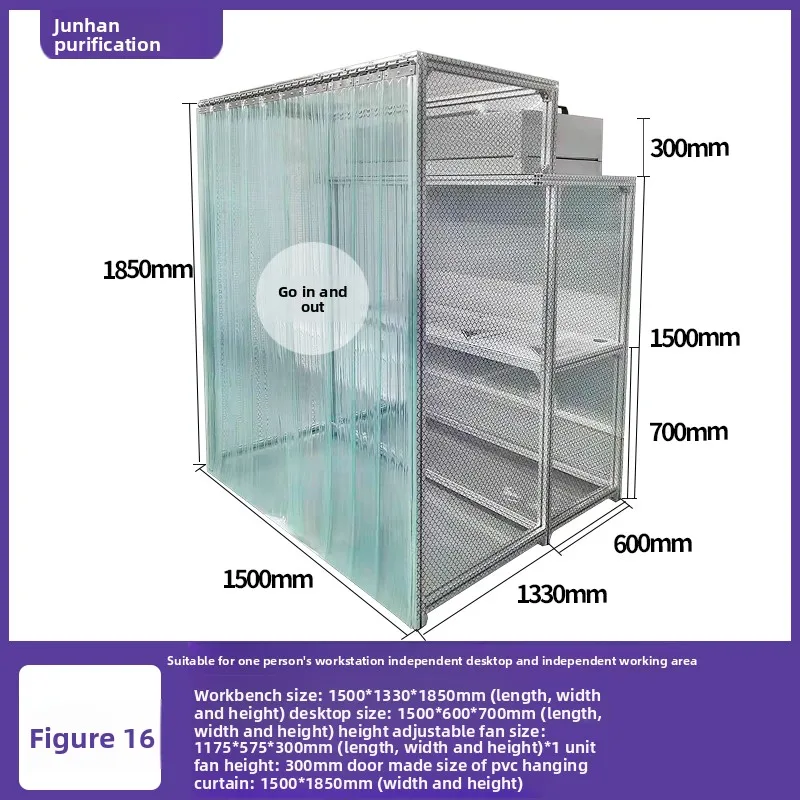 CHKJ-2025NEWFFU clean shed dust-free purification workbench ultra-clean optical platform clean room workshop dust fan