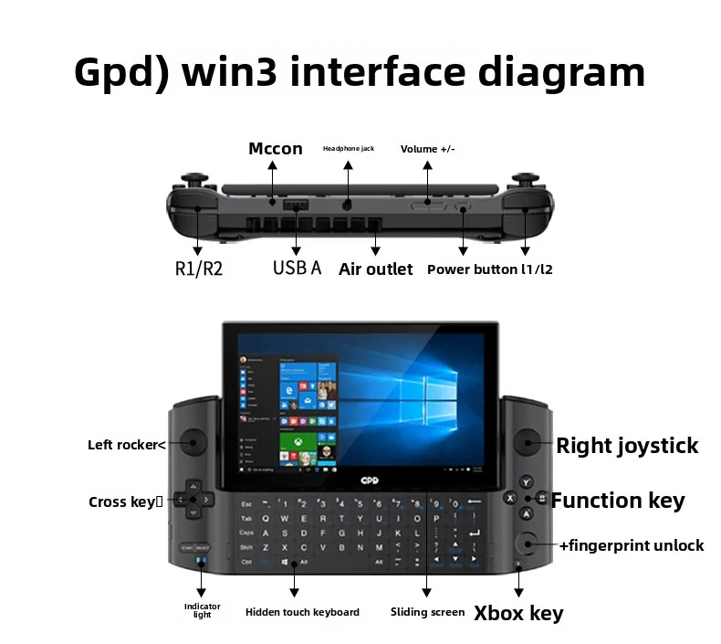 Second-hand GPD win3 handheld gaming tablet, mini portable high-performance game console, single-player handheld