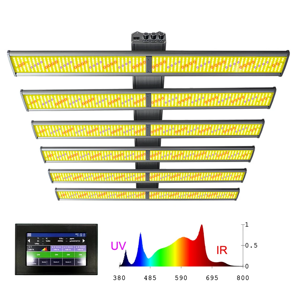 

2024 LED Grow light UV IR 800W 1000W 1200W Pro 3 Channel Independent Spectral Control For Greenhouse Indoor Growth High Yields