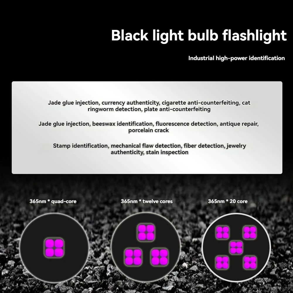 High Power Black Mirror Purple Light Detection Torch Powerful 365NM UV Flashlight Type-C USB Rechargeable LED Ultraviolet Lamp