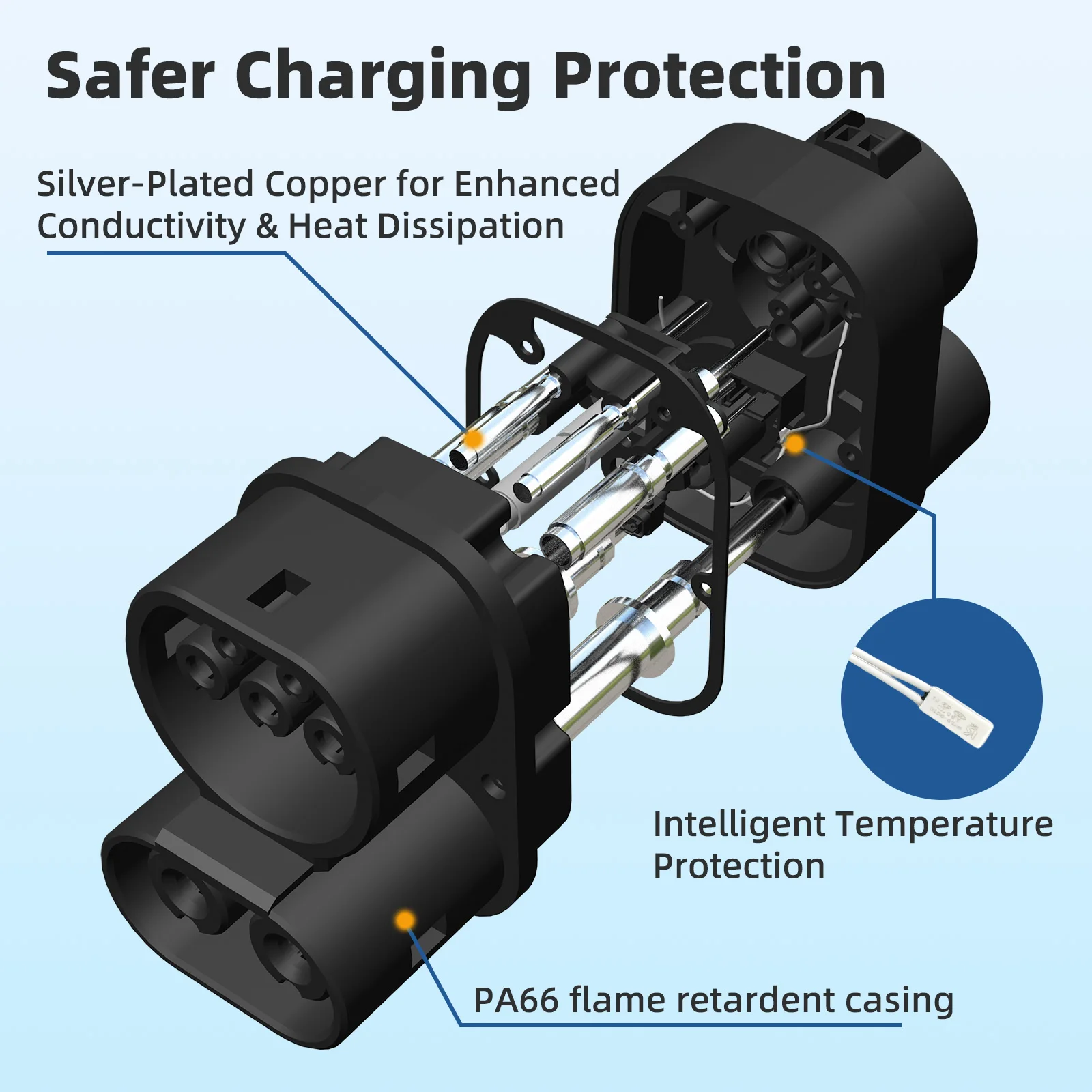 CCS1 to CCS2 adapter supports AC and DC 400A CCS 1 charger a CCS 2 suitable for EV energy vehicle fast charging adaptador