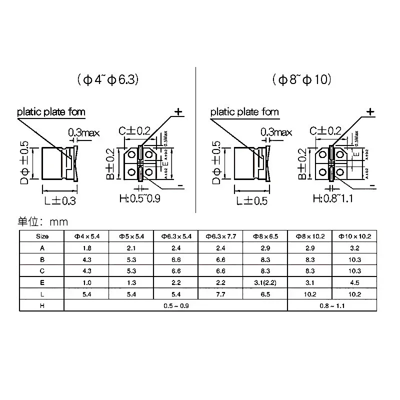 10ชิ้นตัวเก็บประจุด้วยไฟฟ้า SMD 6.3V 10V 16V 25V 35V 50V 63V 100V 400V 2.2 10 22 33 47 100 220 330 470 560 680 1000uF 1 ~ 2200uF