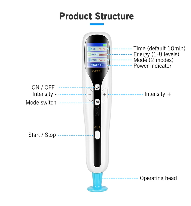 Professional 2 in 1 Ozone Plasma Pen LCD eyelid lifting Freckle Mole Dark Spot Wart Remover Machine Tattoo Remaval Tool