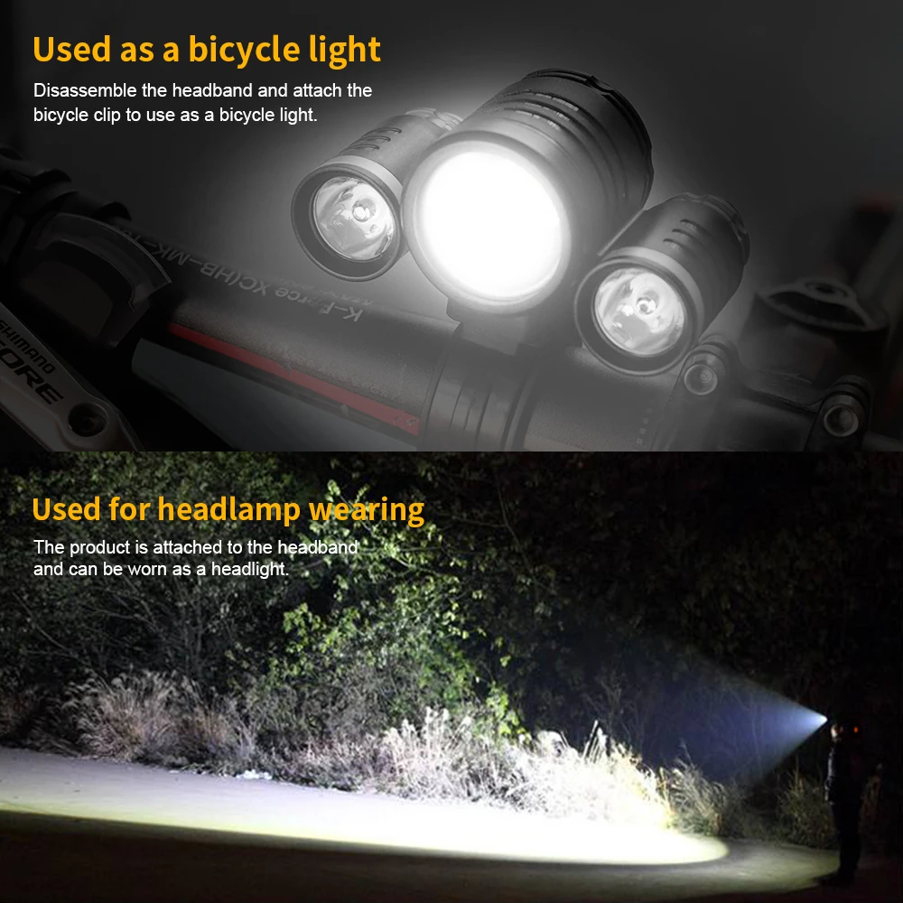 BORUiT Powerful LED Headlamp 18650 Battery Type-C Rechargeable Headlight Fishing Torch Camping Work Head Flashlight