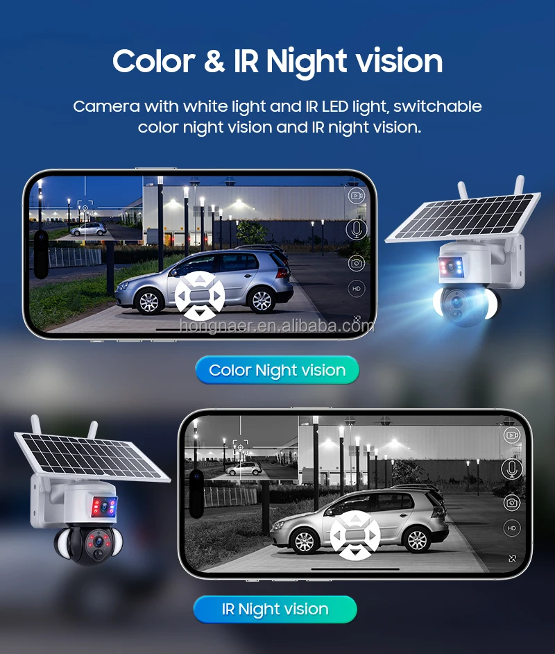 Hongnaer 6MP للرؤية الليلية مقاوم للماء الطاقة الشمسية اللاسلكية واي فاي الأمن CCTV IP كاميرا Ubox عدسة مزدوجة في الهواء الطلق واي فاي كاميرا تعمل بالطاقة الشمسية #3