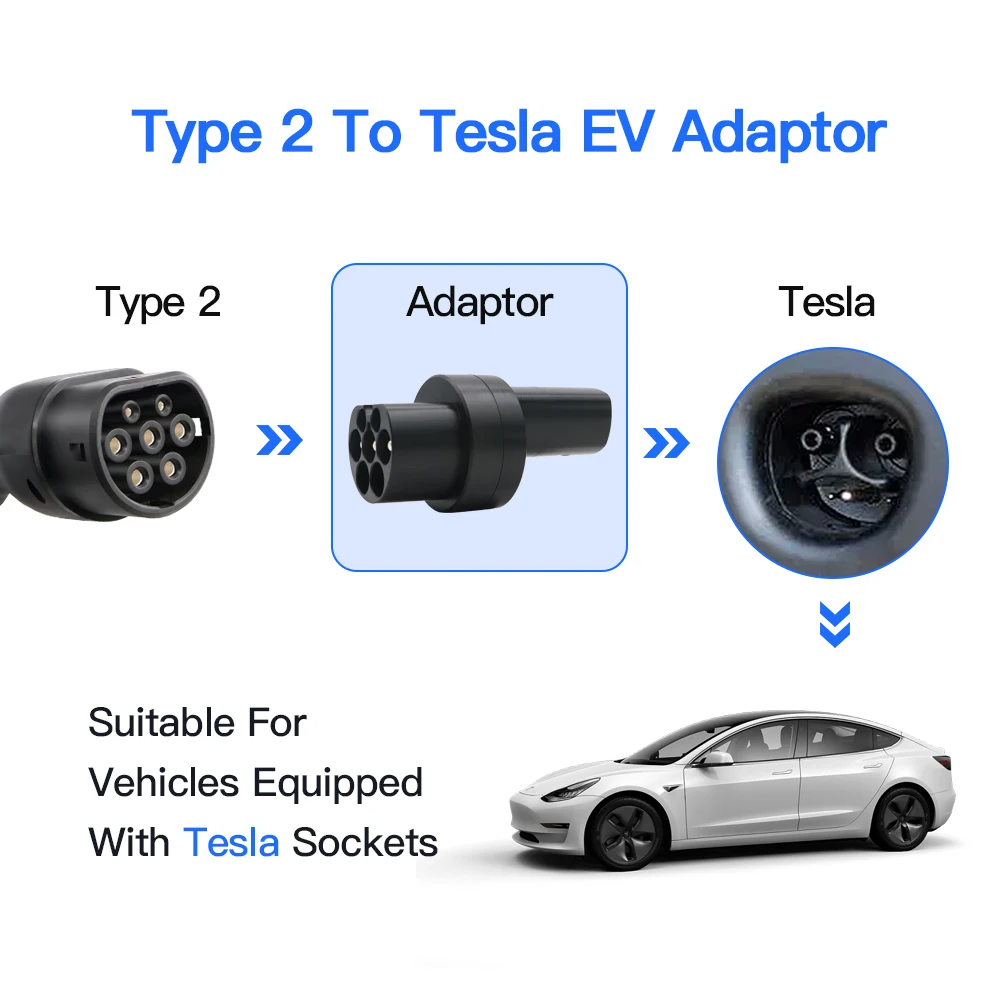 Type 2 to Tesla EV Charger Adapte Electric Vehicle Charging Connector IEC 62196 Plug AC/DC Converte for Tesla Model S/X/3/Y EVSE