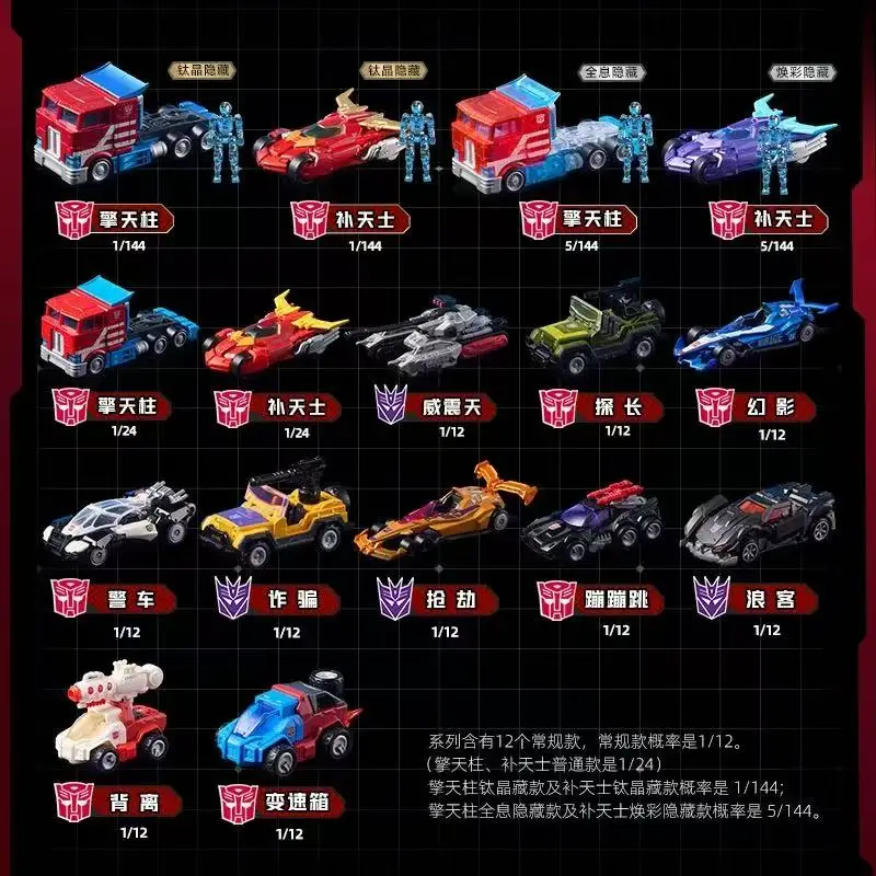BLOKEES Original Transformers Car Building Blocks Optimus Prime Truck Head Rodimus Prime Megatron Action Anime Model Figure Toys