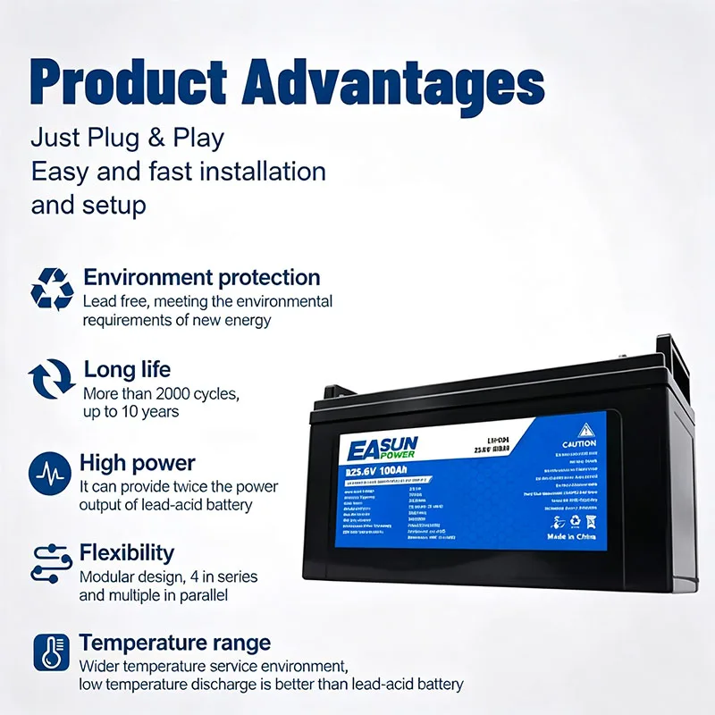 Easun Power 24V 100Ah LiFePO4 Lithium Battery 25.6V Grade A Cells Portable Off-Grid Solar Storage Battery for Camping & Home Use Built-in Custom BMS Support Parallel Connection 2000 Deep Cycles US Local Warehouse Stock