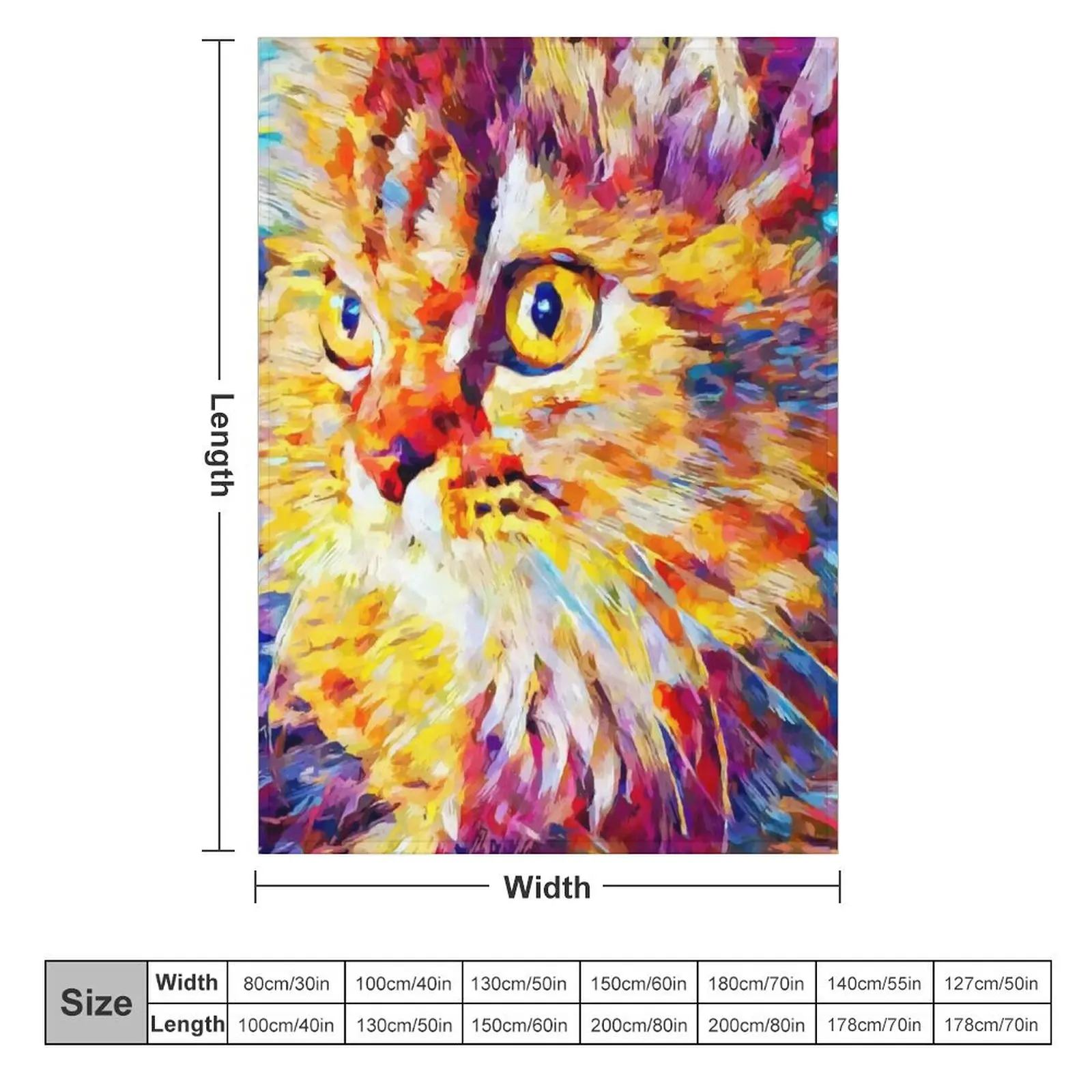 Maine Coon 2 Throw Blanket Heavy Bed covers Blankets