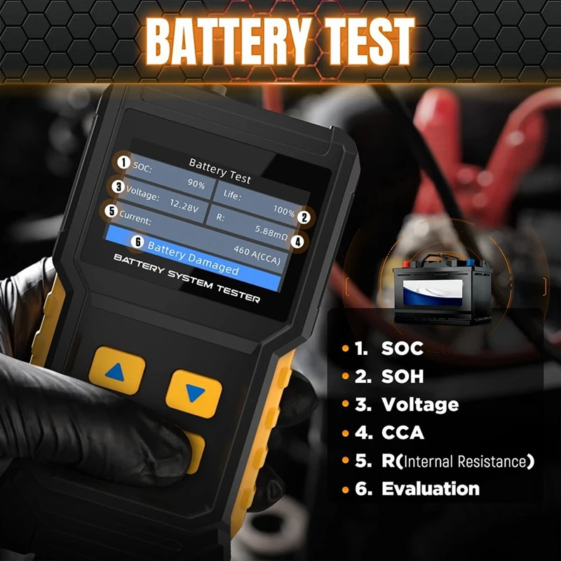 Super Sale Car Battery Tester 12V 24V, Automotive Load Tester for Cars, Trucks, Motorcycles, Boats