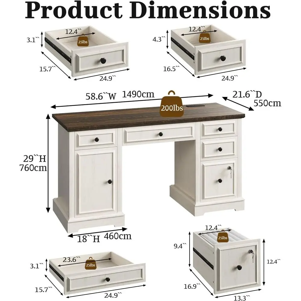 description