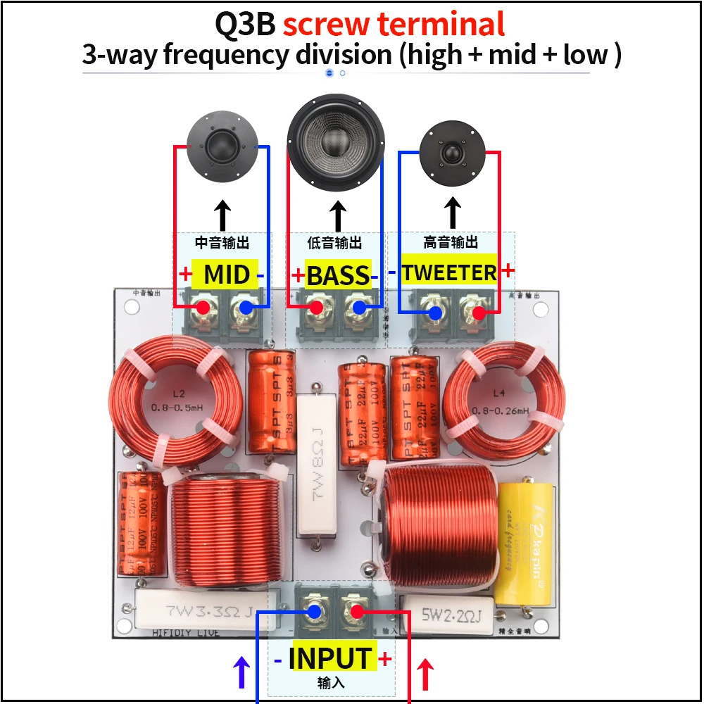 HIFIDIY Hi-Fi 2-Wege 3-Wege 3-Lautsprecher-Einheit (Hochtöner + Mitteltöner + Tieftöner) Lautsprecher Audio-Frequenzweiche Crossover-Filter Q2C Q3B Q4 Q6 – Detail 2