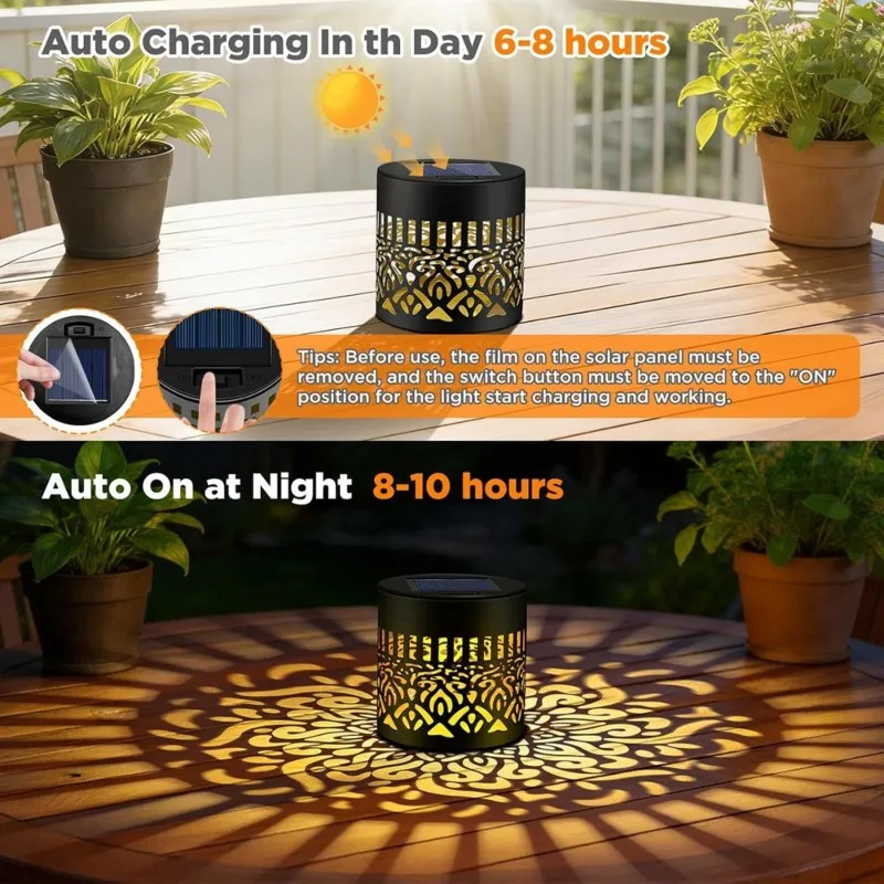 [HOT!A34R Solar Fence Lights Outdoor, For Garden Patio Backyard