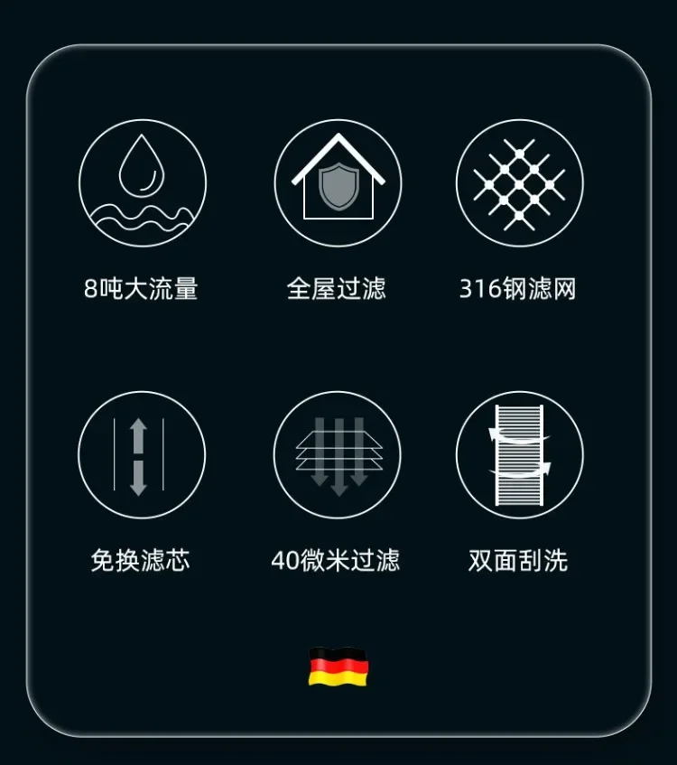 Huianter 40 Mikron Ganzhauswasserfilter für Innen- und Außenbereich Vorfiltersystem – Detail 10