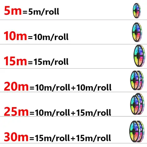 10 best sales 5050 rgb - №2