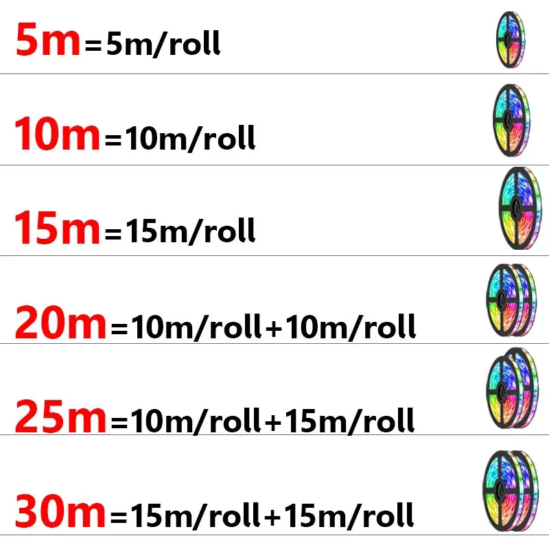 Smart RGB LED Strip Lights 6