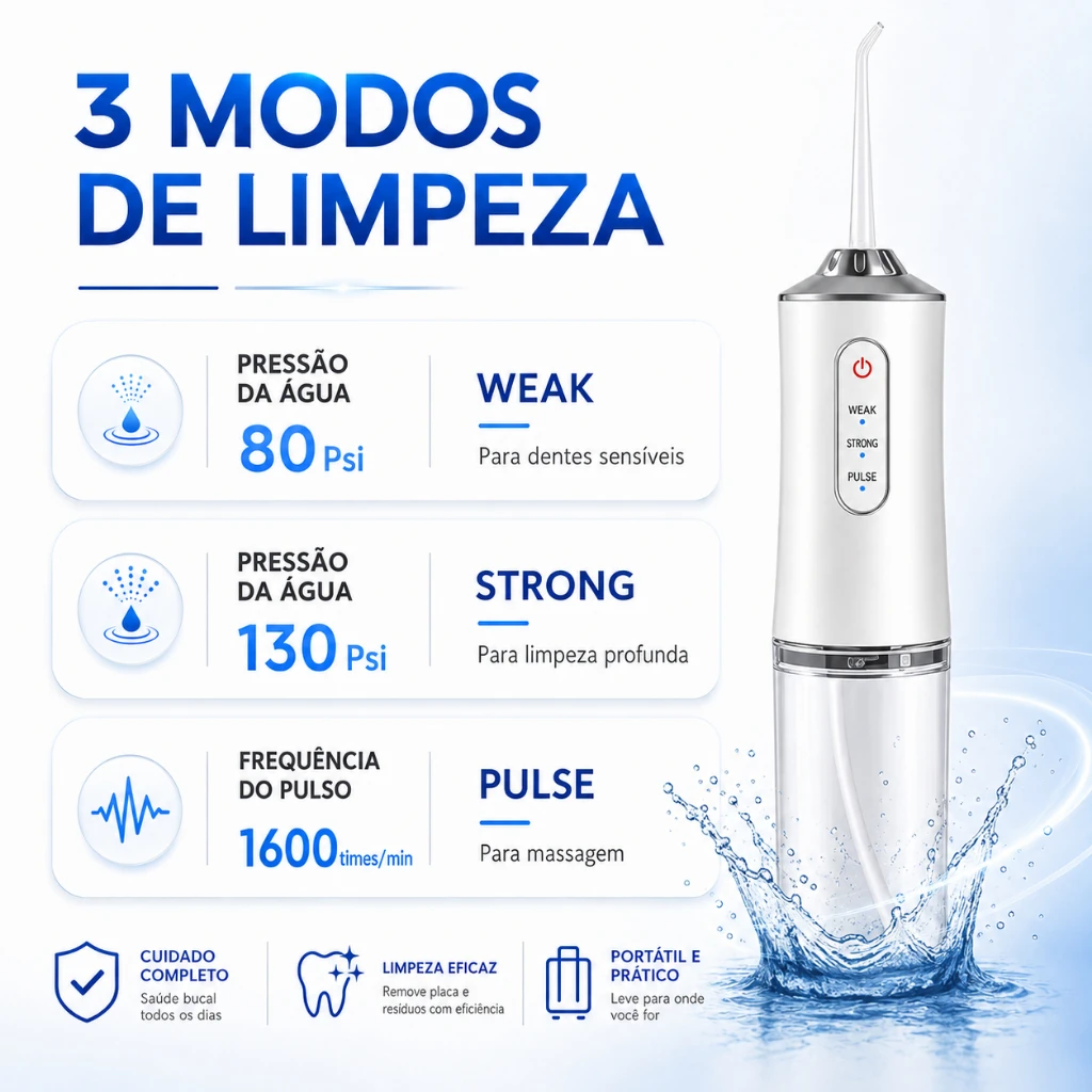Portable Smart Electric Oral Irrigator Water Flosser with 4 Jets 3 Modes Rechargeable Dental Teeth Cleaner Travel and Daily Use