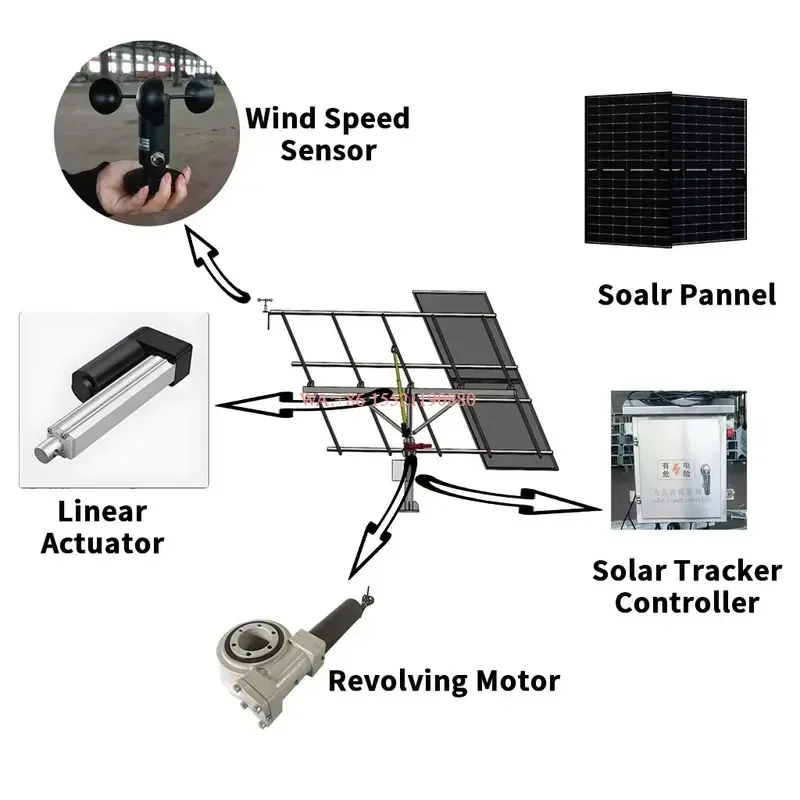 wmwmnu for Dual-axis Tracking Photovoltaic Support System Customizable According to Application Scenarios