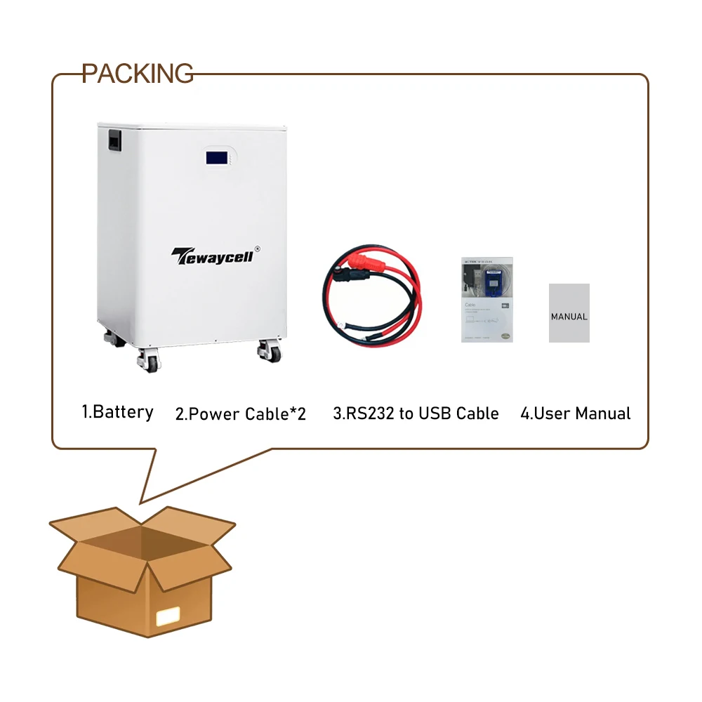 Tewaycell 30KWh 20KWh 51.2V Lifepo4 Battery 600Ah 400Ah 51.2V Powerwall 6000+Cycles 16S BMS Mobile ESS Solar System NO TAX