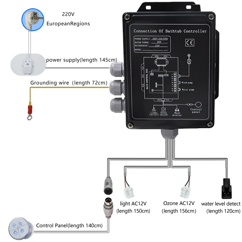 AC220V Massage Bathtub Controller SPA Bathtub Control Panel Induction Screen Air Bubble/Surfing Massage/Therapy Light Control