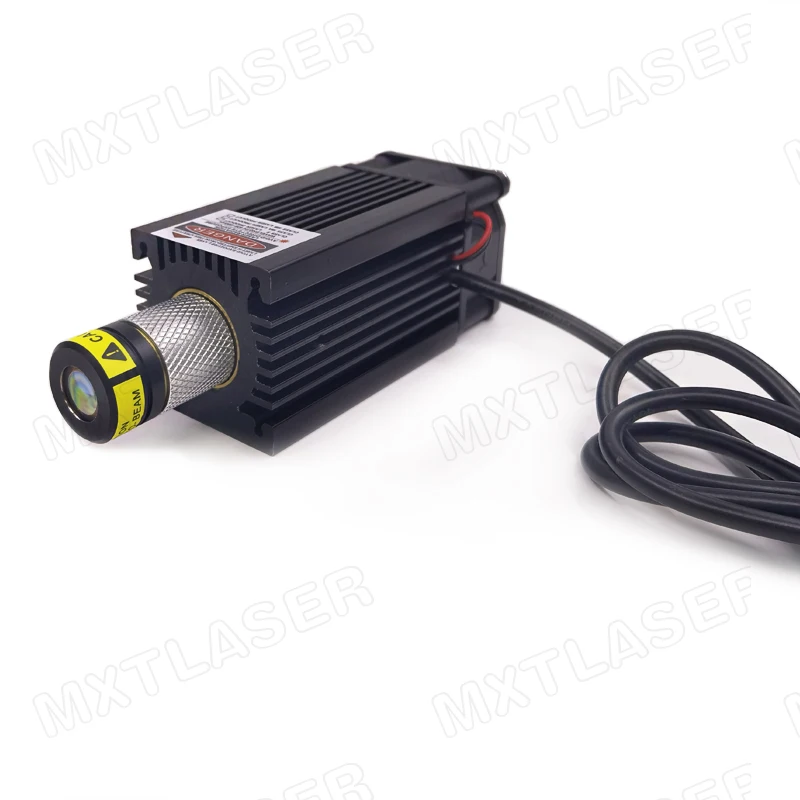 Focusable Uniform P…